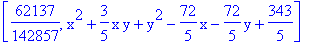 [62137/142857, x^2+3/5*x*y+y^2-72/5*x-72/5*y+343/5]